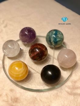 Thất Tinh Trận Ngôi Sao